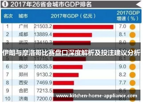 伊朗与摩洛哥比赛盘口深度解析及投注建议分析